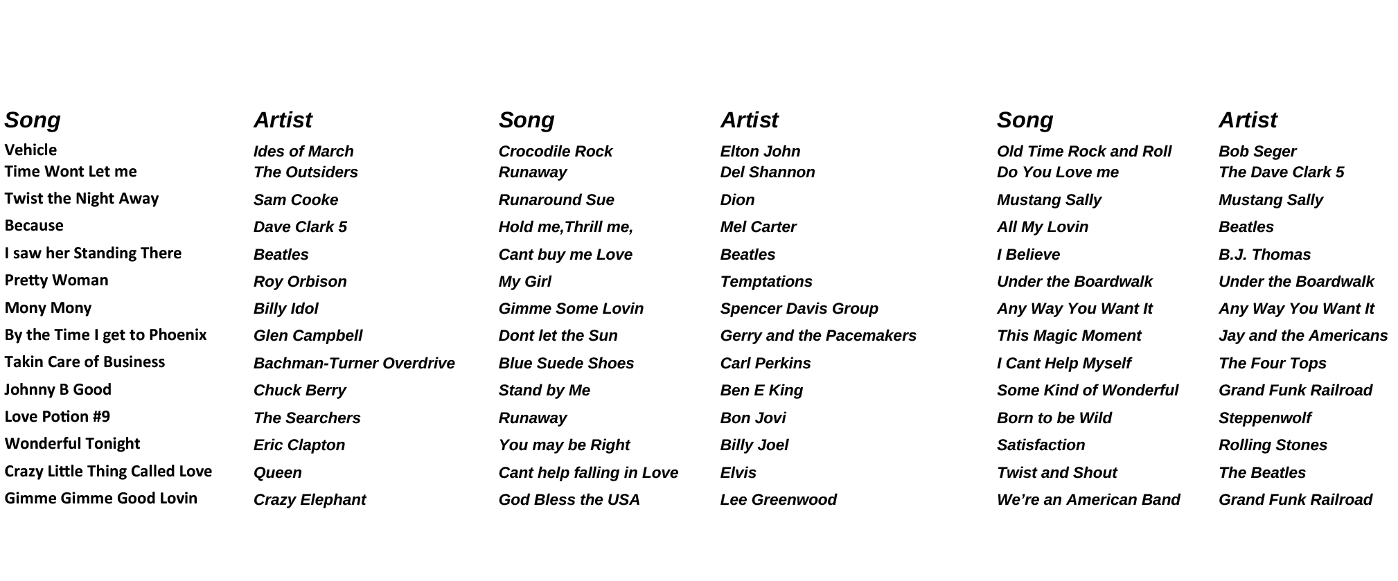 set-list